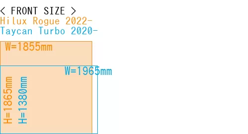 #Hilux Rogue 2022- + Taycan Turbo 2020-